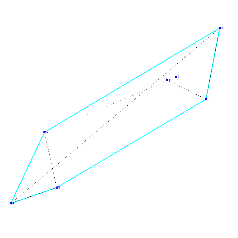 Flugauswertung